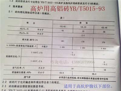 如何選用煉鐵高爐系統(tǒng)用耐火材料？