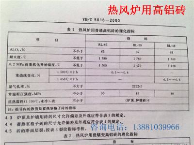 如何選用煉鐵熱風(fēng)爐耐火材料？